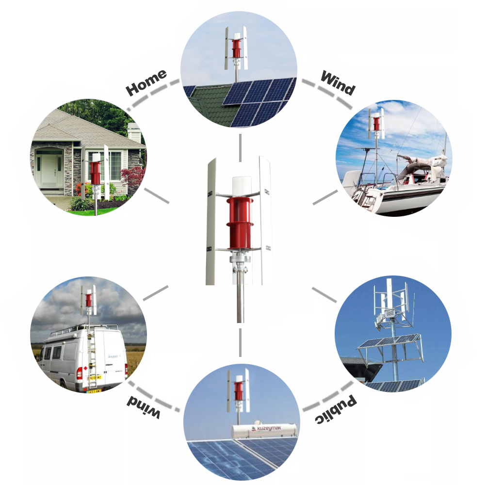 10KW New Renewable Energy Solu - Renewable Energy Solutions recension och pris