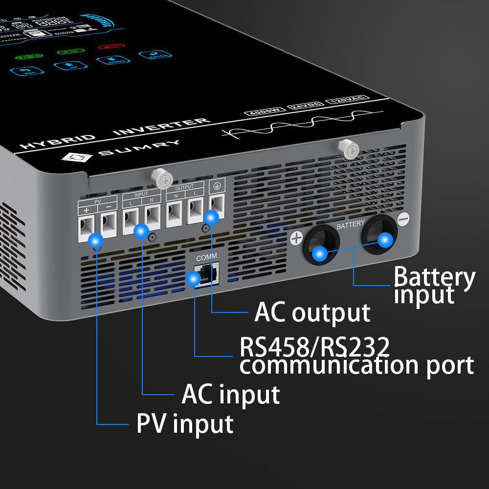 Sumry 4KW 120V Off Grid Solar  - Grid Tie Micro Inverter recension och pris