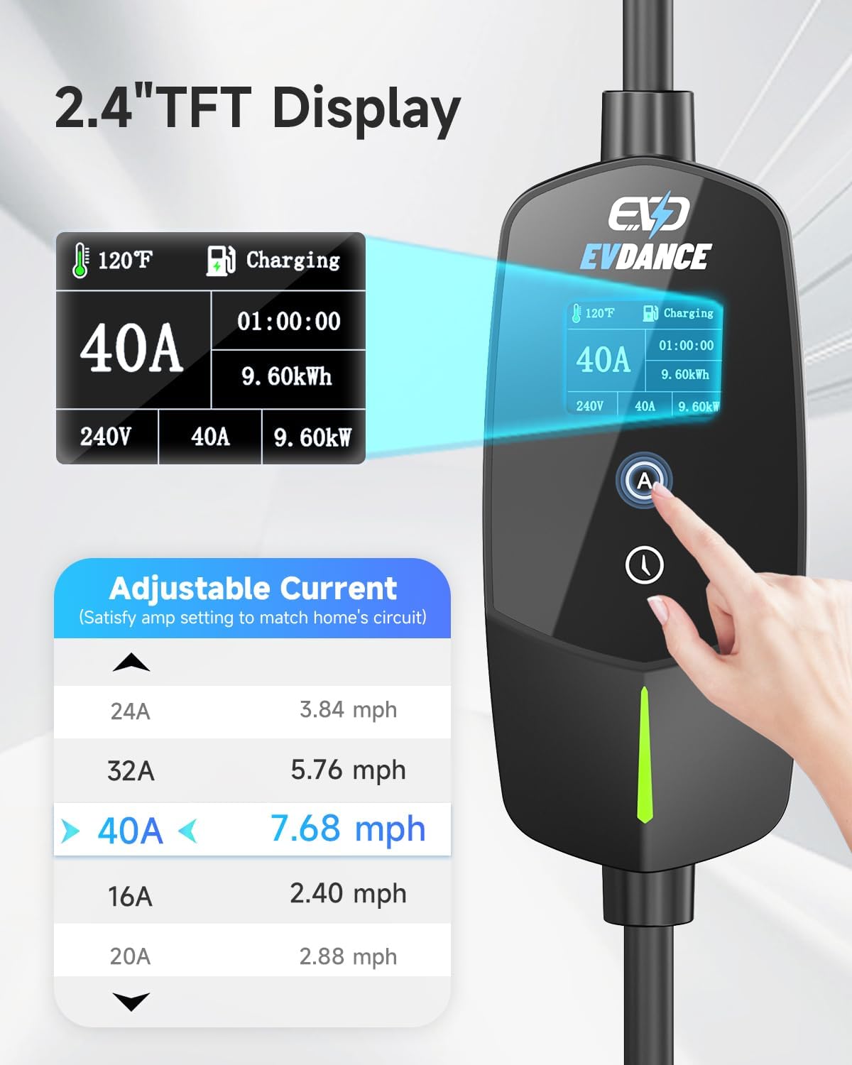 EVDANCE Portable EV Charger fo - Ev Charger Wallbox recension och pris