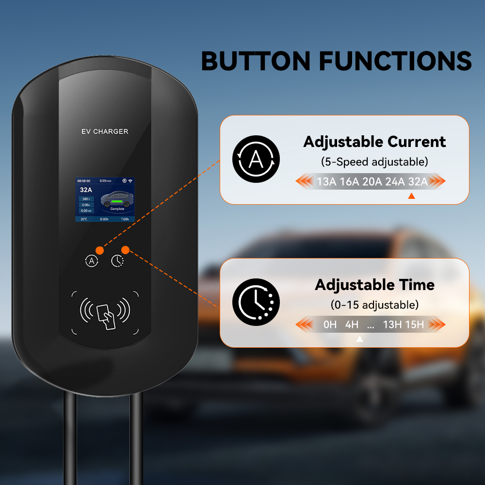 IPENGEN 32A/40A/50A EV Chargin - Ev Charger Wallbox recension och pris